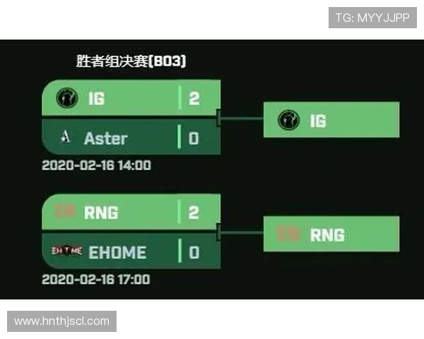 RNG战队凭借96分稳居Major赛积分榜首位竞争激烈引人注目