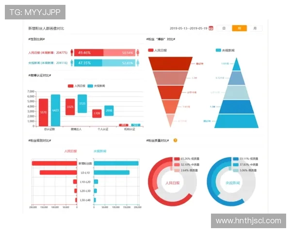 成都极限运动队力量表现数据分析及其对训练策略的影响探讨 成都极限运动队力量表现数据分析及其对训练策略的影响探讨