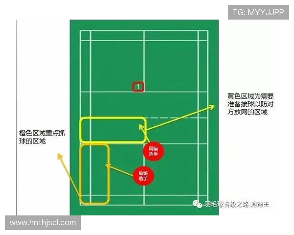 羽毛球战术解析成都羽毛球队的灵活转换与战术体系探讨