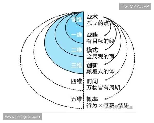 街舞战术解析深圳街舞队的进攻体系与战术创新探讨