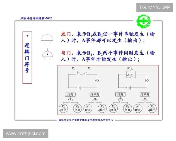 人和与国家安全场的辩证关系探讨与未来发展方向分析 人和与国家安全场的辩证关系探讨与未来发展方向分析