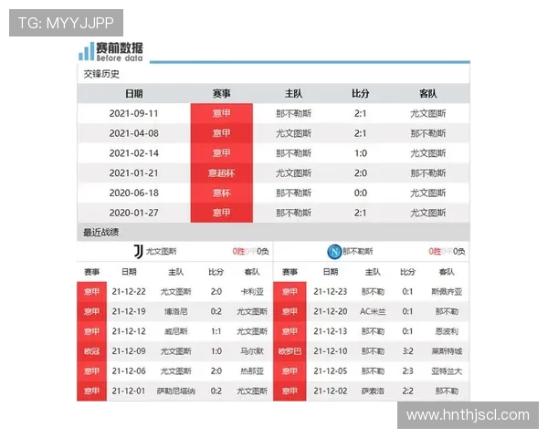 巴黎与尤文历史交战回顾及战绩分析探讨