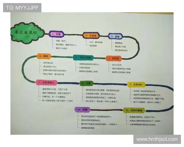 弗格的传奇旅程:从平凡到卓越的奋斗故事与启示 弗格的传奇旅程:从平凡到卓越的奋斗故事与启示