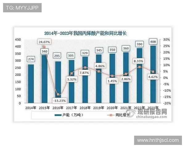 数据分析新视角V5力量表现揭示行业潜力与发展趋势
