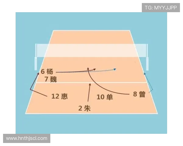 杭州排球队的转换打法深度分析与战术解读