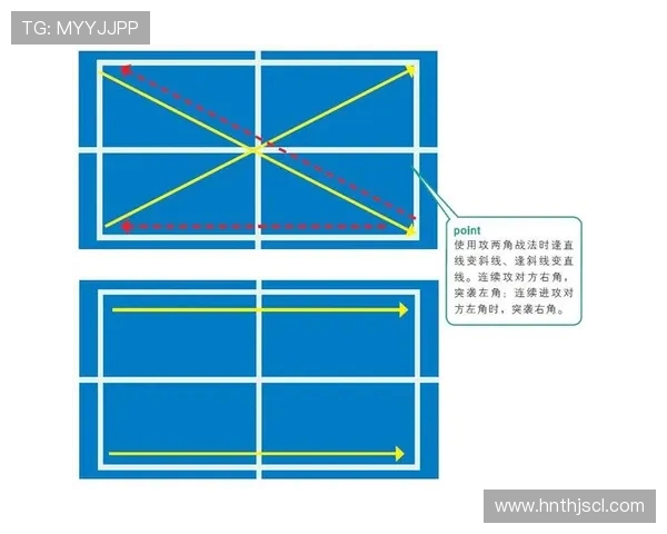 武汉乒乓球队战术分析与实战应用的深度探讨与研究
