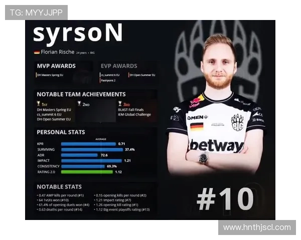 CSGO速度排行榜更新LNG战队荣登第九名引发关注 CSGO速度排行榜更新LNG战队荣登第九名引发关注