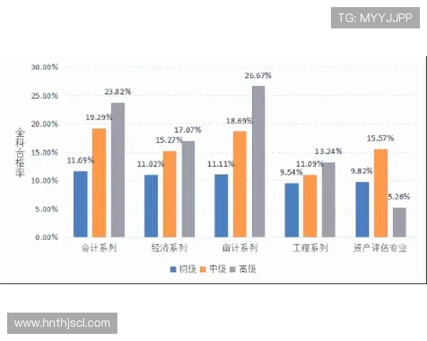 深圳网球队灵活性对比分析探讨与发展潜力评估